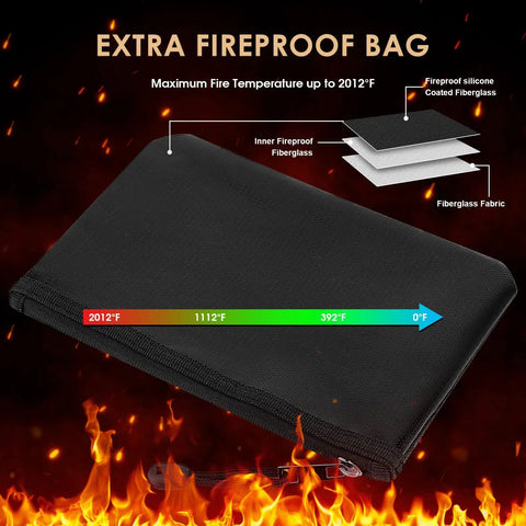 Fireproof Safe With Biometric Access, Waterproof 1.4 Cubic Foot Electronic Digital Security Safe For Home Office, fireproof bag image