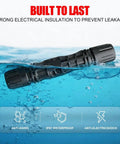 Solar Crimper Tool Kit With Y Connector 24 Piece All In One Solar Wiring Kit waterproof feature demonstration