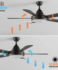 52 Inch Modern Ceiling Fan With Remote And Lights, 3 Color Temperature LED, showing airflow direction for winter and summer
