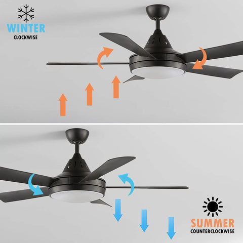 52 Inch Modern Ceiling Fan With Remote And Lights, 3 Color Temperature LED, showing airflow direction for winter and summer