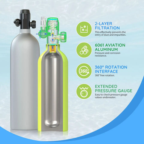 Mini Scuba Tank 1.9L Twin Pack Portable Diving Tank Reusable Pony Bottle For Underwater Exploration Lung Air Tank Kit With Vests Family Buddy Kit Boat Cleanup Rescue S700 Plus with cutaway view showing features