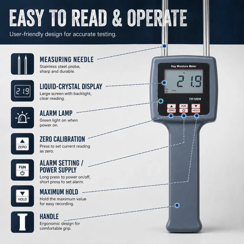 Portable Hay Moisture Meter With Probe Quick Accurate Digital Readout Today For Farms Keeps Hay In Check To Prevent Mold Spoilage And Quality Degradation. Gray handheld meter with stainless steel probe and LCD display