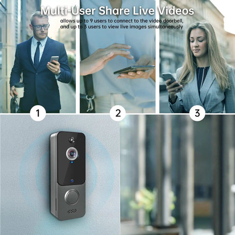 Wireless Battery Powered Doorbell Camera With Chime And Night Vision 1080P HD feature, multi-user connectivity in use