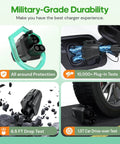 Universal Nacs To Ccs Adapter For Tesla Supercharger showcasing military-grade durability and testing features.