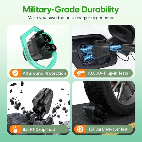 Universal Nacs To Ccs Adapter For Tesla Supercharger showcasing military-grade durability and testing features.