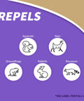 Diagram showing animals repelled by Deer And Rabbit Repellent Granules For Lawn And Garden Ready To Use No Fuss 3 Lb Bag.