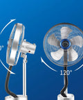 Badass Industrial Floor Fan Packed With Serious Airflow And Quick Cooling Mist Spray For Yard Or Warehouse Jobs showing 90 and 120-degree angles.