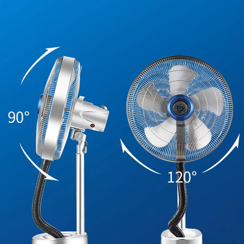 Badass Industrial Floor Fan Packed With Serious Airflow And Quick Cooling Mist Spray For Yard Or Warehouse Jobs showing 90 and 120-degree angles.