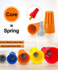 Top Shelf Heavy Duty Wire Nuts Assortment Kit With Solid Insulated Twist Connectors For No Sweat Electrical Wiring and Straight Shot Splices In A Massive Bulk Crate, showcasing colored wire nuts and brass springs.