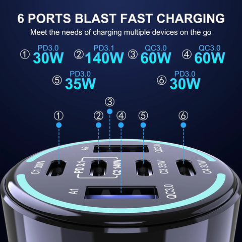 Top view of Straight Fire 300W Usb C Car Charger With Six Ports Smart Pd 3 1 Fast Charging Adapter showing power output specifications.