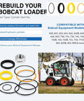 Tilt Hydraulic Cylinder Seal Kit For Skid Steer Loaders Pro Grade Beefed Up Heavy Duty Replacement For 630 631 632 641 642 643 645 653 730 731 732 741 742 743 751 753 7753 843 853 Direct Replacement For 7135551 components shown with Bobcat skid steer loader in background.