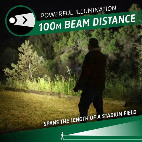 Person using 1200SL-R Flat Rechargeable LED Flashlight for EDC and Tac Use with 100m beam in a dark outdoor setting.
