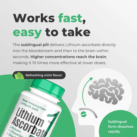 Lithium Ascorbate 1mg With Vitamin C Brain Boost For Focus Memory Mood And Stress Support Cognitive Enhancer sublingual pill diagram