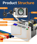 Fully Automatic Heat Shrink Tube Cutter With Digital Lcd Screen showing parts like cutter, cooling fan, and operation panel.