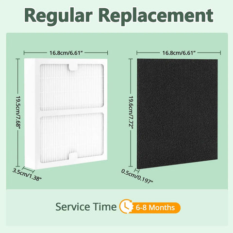 2 Pack Replacement HEPA Filters For AC-2125 AC-2126 IAF-H-100B IAP-10-125 IAP-10-150 Air Purifiers B Filter Type Compatible Cartridges