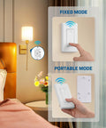 Wireless Light Switch And Receiver Kit No Wiring Required Hassle Free Setup Remote Control Wall Switch demonstration.