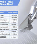 Heavy Duty Sheet Metal Cutter Drill Attachment wide-throat shear head cutting metal mesh with capacity chart