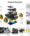 Exploded view of AI robot kit for STEM education with mecanum wheels, WiFi camera, and control boards for building autonomous robots.
