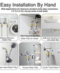 Space Saver Brass Sediment Filter 50 Micron Reusable Water Filter installed on various home appliances panels.