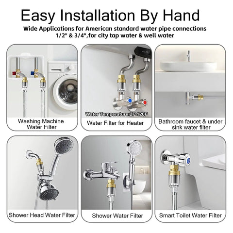 Space Saver Brass Sediment Filter 50 Micron Reusable Water Filter installed on various home appliances panels.