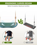 Comparison of ergonomic design of Weatherproof Kids Swing Seat with a flat surface swing showing seat benefits.