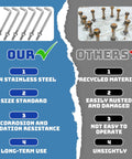 Comparison of 304 Stainless Steel J Bolts 3/8-16 X 6 Inches with other rusty, recycled anchors for concrete projects.