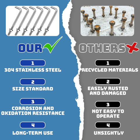 Comparison of 304 Stainless Steel J Bolts 3/8-16 X 6 Inches with other rusty, recycled anchors for concrete projects.