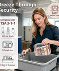 Woman using TSA Ready Travel Toiletry Bag Set, Clear Makeup Bags 3 Pack Medium at airport security, see-through design in a tray.