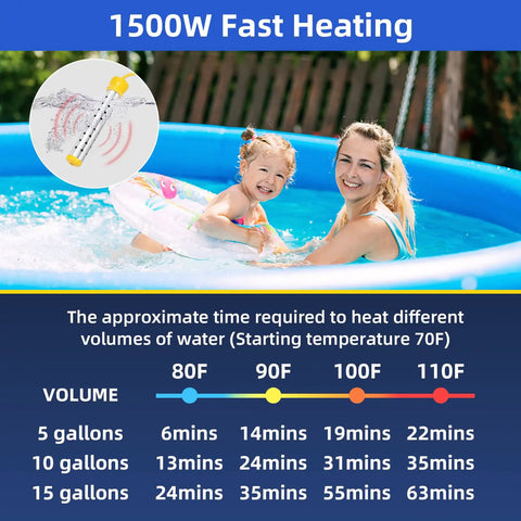 1500W Portable Immersion Water Heater With Digital Lcd Screen And Heavy Duty Stainless Guard Plug And Play Rig Fast heating chart for water volume.