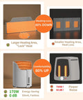 Comparison chart showing under desk electric foot warmer for office and home with graphene radiant heating and reduced heating loss.