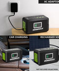 Beast 24000mAh Portable Power Bank With Dual 150W Peak AC Outlets And 8 Ports charging via AC, car, and solar adapter