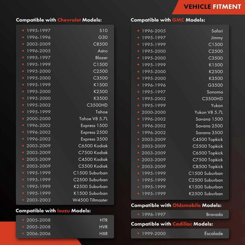 A-Premium steering column shift mechanism compatibility chart for Chevy/GMC (1995–2009) C1500/C2500/C3500 Blazer.