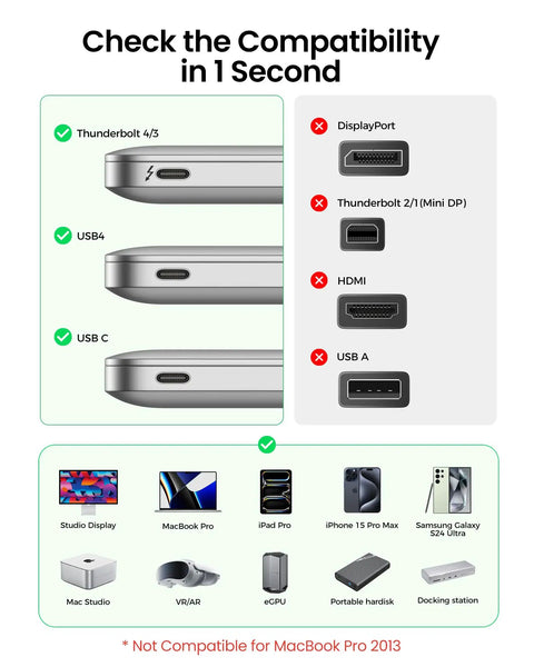 Lightning Fast USB4 Thunderbolt 4 Cable 2.6Ft USB C Data Cable 40Gbps 240W Power Delivery Plug And Play No Driver Needed High Speed Transfer For Laptops And Docks compatibility chart