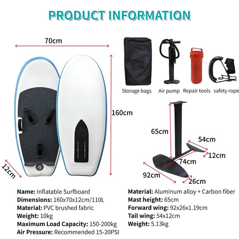 Product information for Go-To Wind Wingfoil And Hydrofoil Board Kit with dimensions, materials, and included accessories shown.