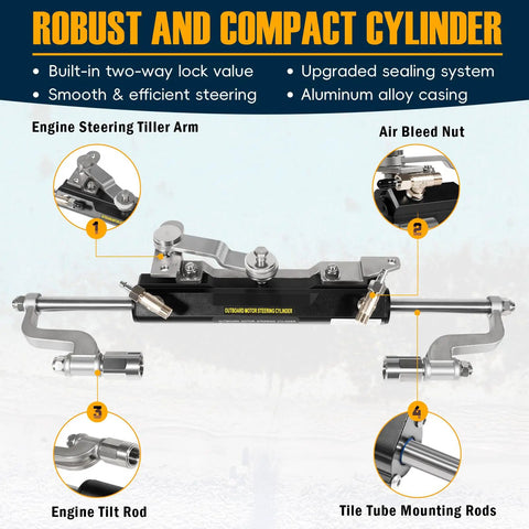 300HP Hydraulic Outboard Boat Steering Kit With Helm Pump And Cylinder, 2 X 26-Foot High-Strength PU Hoses, Complete Marine Steering System For Most Single Outboard-Powered Boats, Plug-And-Play Install For Easy Setup And Smooth Control