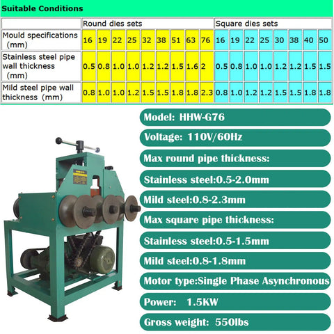 Dang Solid Heavy Duty 1.5Kw Electric Pipe Bender with specs for round and square dies, suitable for stainless and mild steel pipes.
