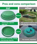 Comparison of resin sump covers with frame showing material and quality differences for outdoor drainage solutions.