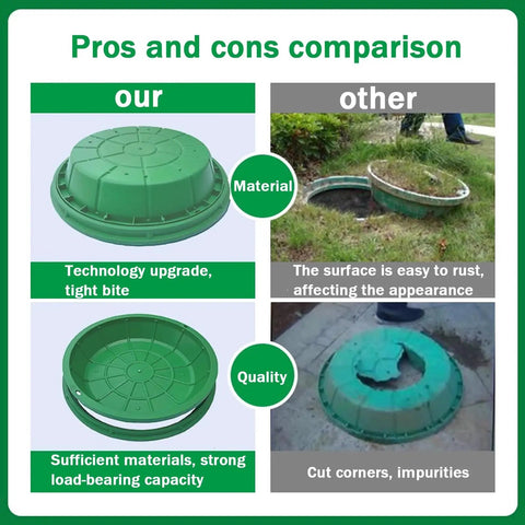 Comparison of resin sump covers with frame showing material and quality differences for outdoor drainage solutions.
