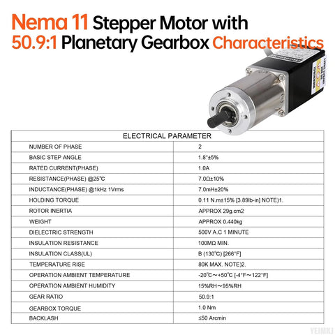 Geared NEMA 11 stepper motor with integrated planetary gearbox; front shaft protrudes, silver body, black gearbox