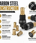 Metric Threaded Insert Kit With Replacement Mandrels For M3 M4 M5 M6 M8 And M10 Sizes Includes Rivet Nut Inserts For workshop use