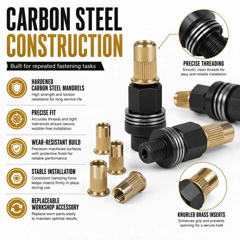 Metric Threaded Insert Kit With Replacement Mandrels For M3 M4 M5 M6 M8 And M10 Sizes Includes Rivet Nut Inserts For workshop use
