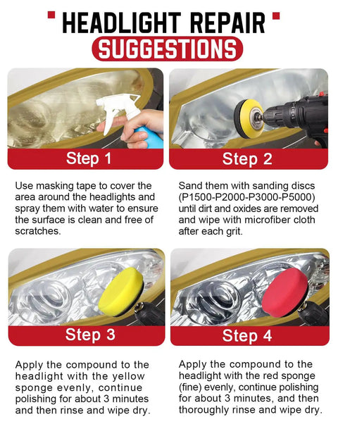 Headlight repair with Dope Drill Sanding Attachment Kit With 3 Inch Hook And Loop Discs, sanding process on a car headlight