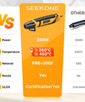 Comparison chart of Seekone 350W Dope Mini Heat Gun with dual temperature, PA6 material, and nozzle versus another model.