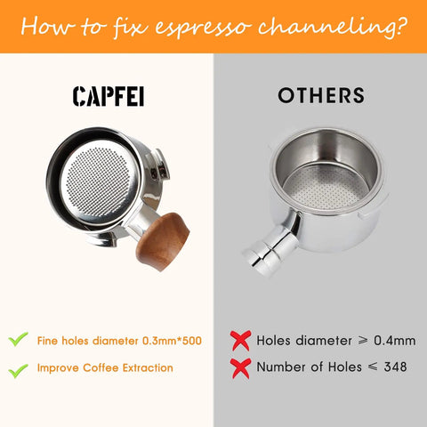51mm Bottomless Portafilter With 3 Ears For Dedica EC680 EC685 Espresso Machine, 0.3mm Pores Filter Basket comparison