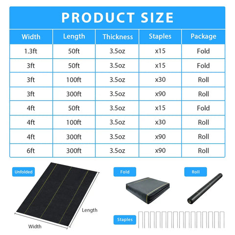 Heavy Duty Black Weed Barrier Fabric 6 Ft By 300 Ft Premium 3.5 Oz Woven Ground Cloth with size and packaging chart.
