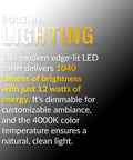 Text detailing LED panel features including dimmable 4000K color temperature and energy efficiency on dark gradient background.