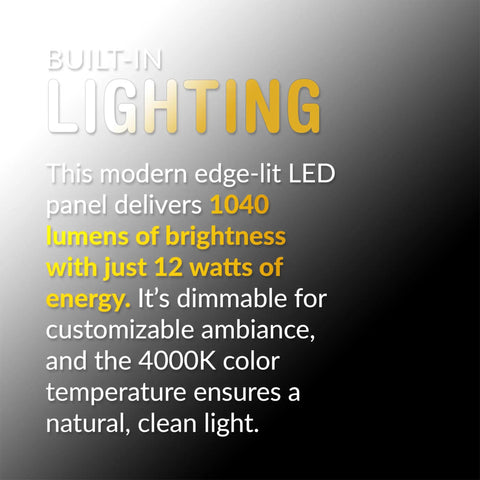 Text detailing LED panel features including dimmable 4000K color temperature and energy efficiency on dark gradient background.