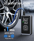 Cordless Portable Tire Inflator Mini Air Pump With Digital Pressure 150 PSI inflating car tire with screen display