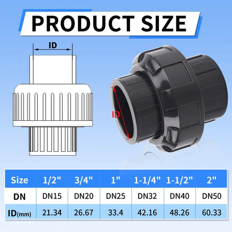 Product size chart for 2 Inch PVC Union Coupling Kit 2 Pack For Pool Pumps And Industrial Pipelines