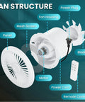 Exploded view of Powerful 6 Inch Exhaust Fan With Damper showing parts: panel, mesh screen, motor, blades, power cord, remote control.